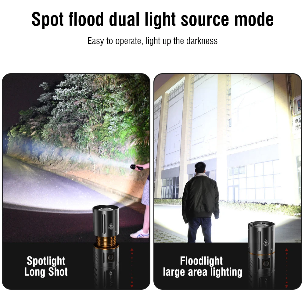 BORUiT อัลตร้าไบรท์ 3000LM ไฟฉ - Hunting Fishing Outdoor บทวิจารณ์และราคา