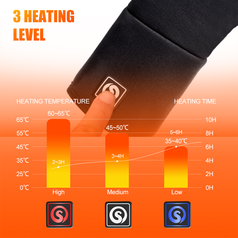 ชาร์จไฟฟ้า Liner ถุงมืออุ่นฤดู - Hunting Fishing Outdoor บทวิจารณ์และราคา